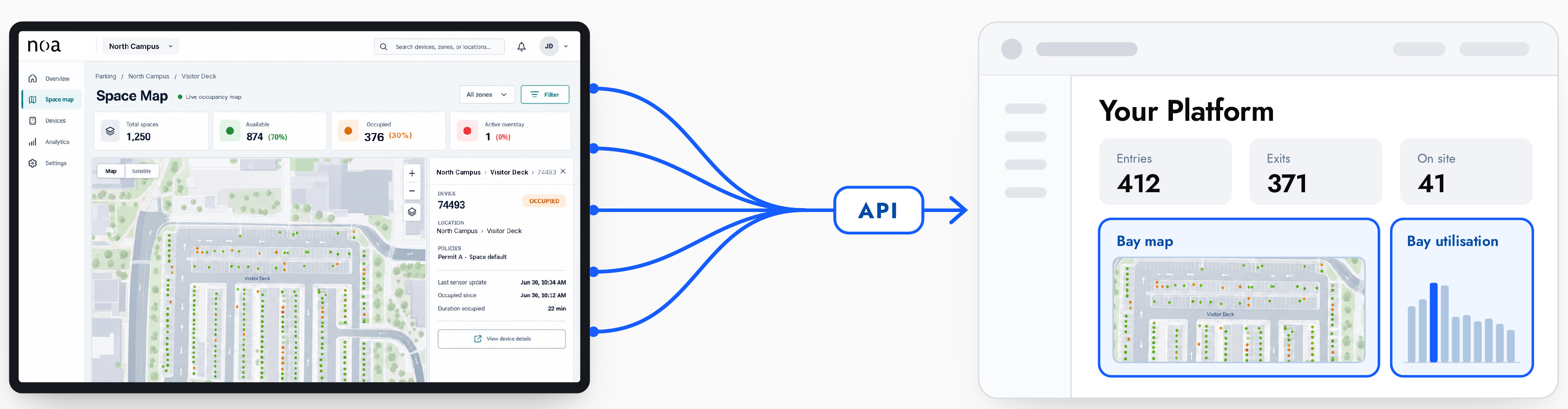 NOA Space Map feeding bay occupancy into your own platform through the NOA API